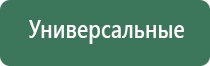 газовые зажигалки брендовые